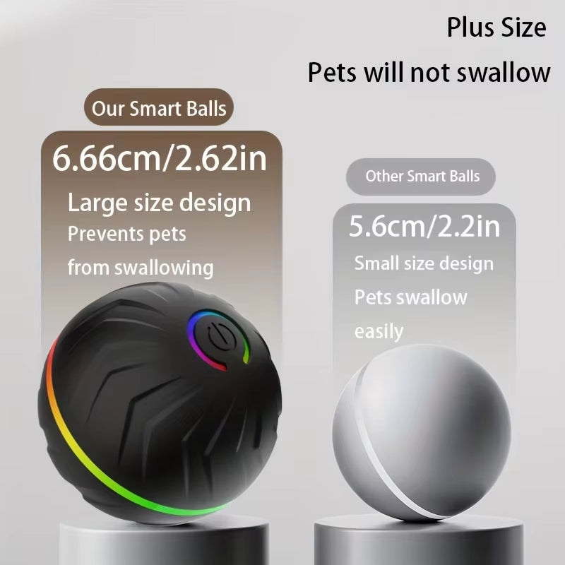 Interactive & Intelligent Teasing Dog Ball